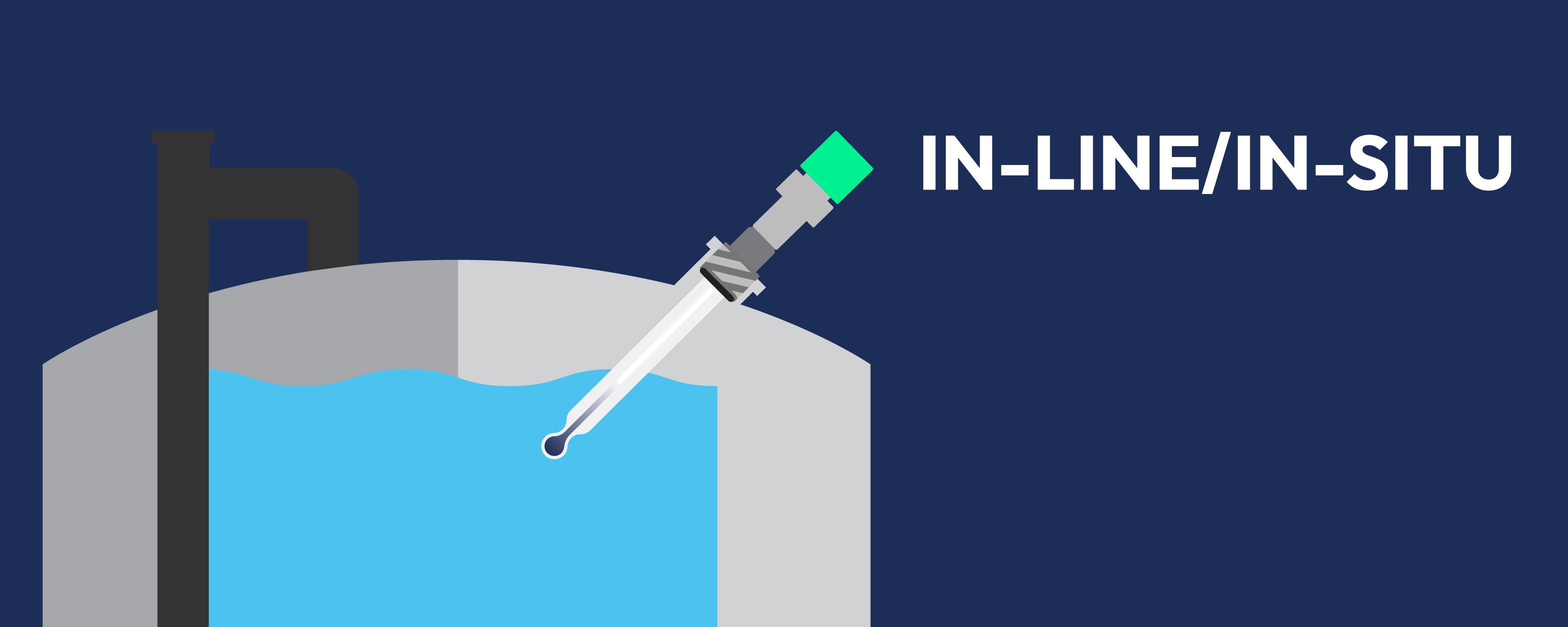 in-line measurement